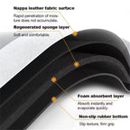 Water Absorbent Anti-Slip Mat